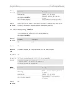 Предварительный просмотр 1423 страницы Ruijie RG-S29 Series Command Reference Manual