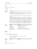 Предварительный просмотр 1431 страницы Ruijie RG-S29 Series Command Reference Manual