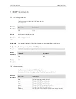 Предварительный просмотр 1448 страницы Ruijie RG-S29 Series Command Reference Manual