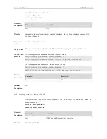 Предварительный просмотр 1450 страницы Ruijie RG-S29 Series Command Reference Manual