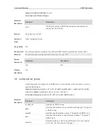 Предварительный просмотр 1454 страницы Ruijie RG-S29 Series Command Reference Manual