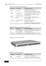 Предварительный просмотр 10 страницы Ruijie RG-S2900 Series Installation Manual