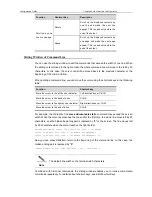 Предварительный просмотр 11 страницы Ruijie RG-S2900G-E Series Configuration Manual