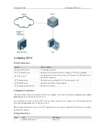 Предварительный просмотр 41 страницы Ruijie RG-S2900G-E Series Configuration Manual