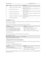 Предварительный просмотр 42 страницы Ruijie RG-S2900G-E Series Configuration Manual