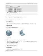 Предварительный просмотр 48 страницы Ruijie RG-S2900G-E Series Configuration Manual