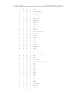 Предварительный просмотр 76 страницы Ruijie RG-S2900G-E Series Configuration Manual