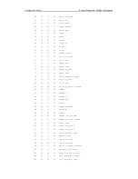 Предварительный просмотр 77 страницы Ruijie RG-S2900G-E Series Configuration Manual