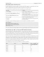 Предварительный просмотр 102 страницы Ruijie RG-S2900G-E Series Configuration Manual