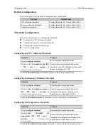 Предварительный просмотр 128 страницы Ruijie RG-S2900G-E Series Configuration Manual