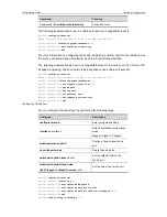 Предварительный просмотр 151 страницы Ruijie RG-S2900G-E Series Configuration Manual