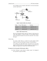 Предварительный просмотр 165 страницы Ruijie RG-S2900G-E Series Configuration Manual