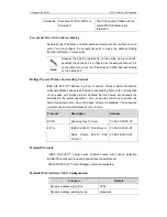 Предварительный просмотр 172 страницы Ruijie RG-S2900G-E Series Configuration Manual