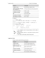 Предварительный просмотр 202 страницы Ruijie RG-S2900G-E Series Configuration Manual