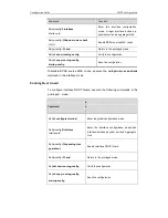 Предварительный просмотр 280 страницы Ruijie RG-S2900G-E Series Configuration Manual