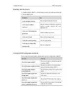 Предварительный просмотр 282 страницы Ruijie RG-S2900G-E Series Configuration Manual