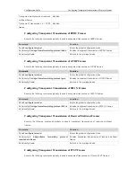 Предварительный просмотр 292 страницы Ruijie RG-S2900G-E Series Configuration Manual