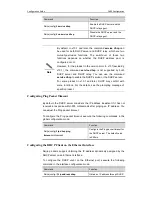 Предварительный просмотр 359 страницы Ruijie RG-S2900G-E Series Configuration Manual