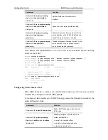 Предварительный просмотр 422 страницы Ruijie RG-S2900G-E Series Configuration Manual