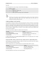 Предварительный просмотр 542 страницы Ruijie RG-S2900G-E Series Configuration Manual