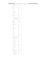 Предварительный просмотр 620 страницы Ruijie RG-S2900G-E Series Configuration Manual