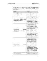 Предварительный просмотр 691 страницы Ruijie RG-S2900G-E Series Configuration Manual