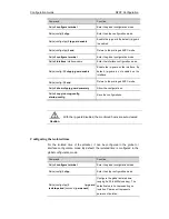 Предварительный просмотр 700 страницы Ruijie RG-S2900G-E Series Configuration Manual