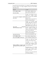 Предварительный просмотр 717 страницы Ruijie RG-S2900G-E Series Configuration Manual