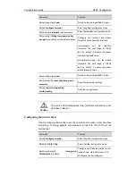 Предварительный просмотр 719 страницы Ruijie RG-S2900G-E Series Configuration Manual