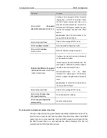 Предварительный просмотр 730 страницы Ruijie RG-S2900G-E Series Configuration Manual