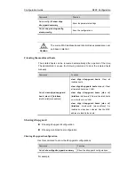 Предварительный просмотр 732 страницы Ruijie RG-S2900G-E Series Configuration Manual