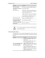 Предварительный просмотр 742 страницы Ruijie RG-S2900G-E Series Configuration Manual