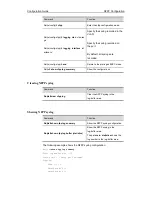 Предварительный просмотр 751 страницы Ruijie RG-S2900G-E Series Configuration Manual