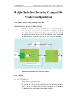 Предварительный просмотр 753 страницы Ruijie RG-S2900G-E Series Configuration Manual