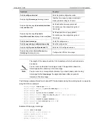 Предварительный просмотр 778 страницы Ruijie RG-S2900G-E Series Configuration Manual