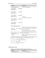 Предварительный просмотр 790 страницы Ruijie RG-S2900G-E Series Configuration Manual