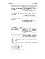 Предварительный просмотр 791 страницы Ruijie RG-S2900G-E Series Configuration Manual