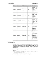 Предварительный просмотр 846 страницы Ruijie RG-S2900G-E Series Configuration Manual