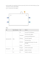 Предварительный просмотр 8 страницы Ruijie RG-S2910-10GT2SFP-UP-H Hardware  Installation And Reference Manual