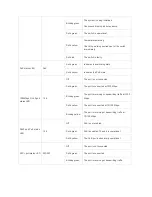 Предварительный просмотр 13 страницы Ruijie RG-S2910-10GT2SFP-UP-H Hardware  Installation And Reference Manual