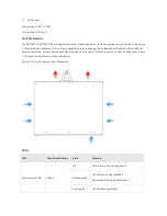 Предварительный просмотр 17 страницы Ruijie RG-S2910-10GT2SFP-UP-H Hardware  Installation And Reference Manual