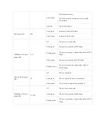 Предварительный просмотр 18 страницы Ruijie RG-S2910-10GT2SFP-UP-H Hardware  Installation And Reference Manual