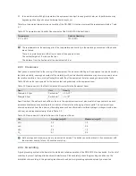 Предварительный просмотр 21 страницы Ruijie RG-S2910-10GT2SFP-UP-H Hardware  Installation And Reference Manual