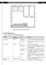 Preview for 11 page of Ruijie RG-S2924GT/8SFP-XS-P Installation Manual