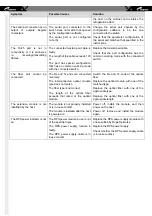 Preview for 26 page of Ruijie RG-S2924GT/8SFP-XS-P Installation Manual