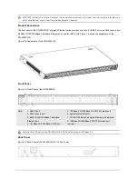 Предварительный просмотр 10 страницы Ruijie RG-S2928G-12P Hardware  Installation And Reference Manual