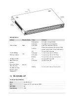 Предварительный просмотр 12 страницы Ruijie RG-S2928G-12P Hardware  Installation And Reference Manual