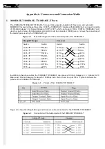 Предварительный просмотр 38 страницы Ruijie RG-S3760E Series Installation Manual