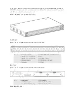 Предварительный просмотр 11 страницы Ruijie RG-S5750-S Series Hardware  Installation And Reference Manual