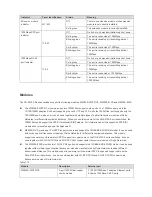 Предварительный просмотр 19 страницы Ruijie RG-S5750-S Series Hardware  Installation And Reference Manual